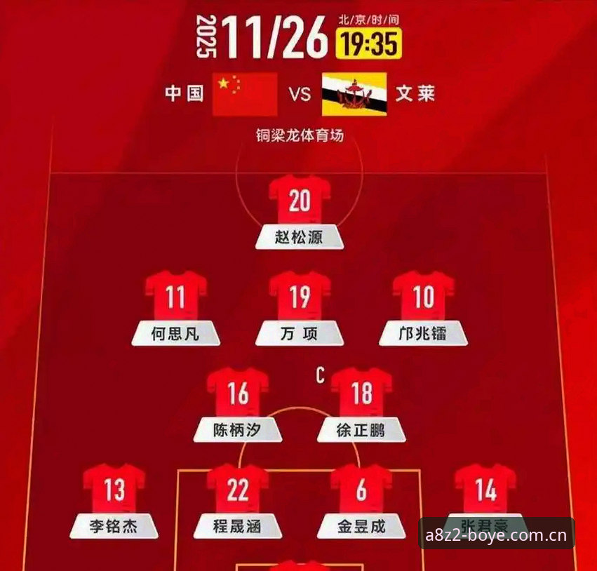 揭秘U17世界杯抽签背后的数据密码：中国足球青训的博业体育深度解析